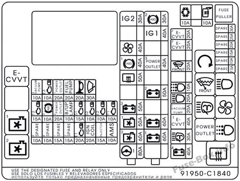 14 sonata hybrid i p junction box|hyundai sonata fuses diagram.